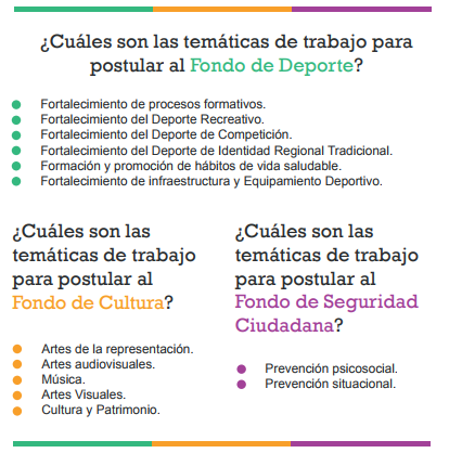 proyectos_gore.png