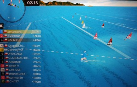 IAN SCOTT GANÓ CAMPEONATO VIRTUAL REGATTA CYH DE OCTUBRE