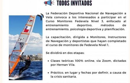CURSO MONITORES FEDEVELA  NIVEL 3- PARTE TEORICA ONLINE