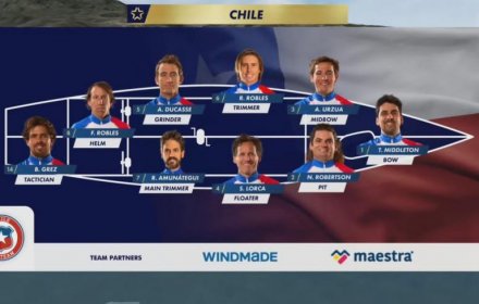 COPA DEL MUNDO DE VELA: